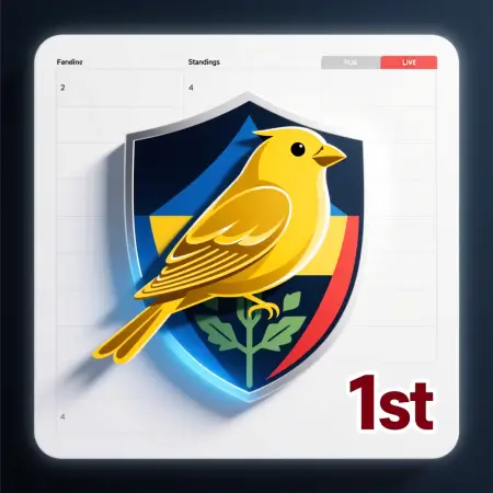 Fenerbahçe SK puan durumu logosu